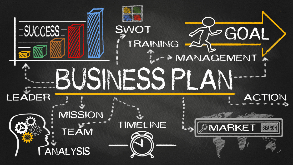 How to Create a Business Plan Step by Step